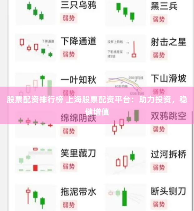股票配资排行榜 上海股票配资平台：助力投资，稳健增值